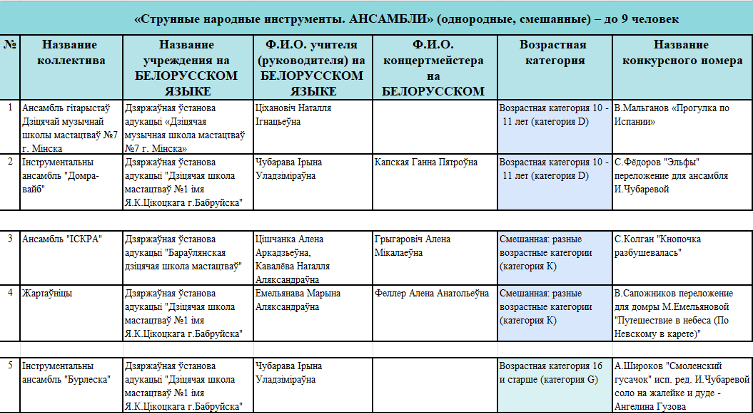 9 новый